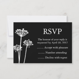 Placas de resposta, RSVP ou resposta de eventos em