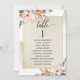 Placas Douradas e cor-de-rosa com nomes de convida