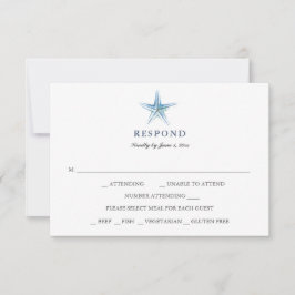 Placas RSVP de Casamento Simples de Praia