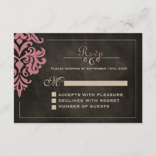 Placas RSVP do Quadro de Controle Vintage