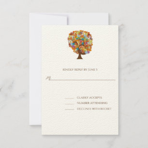 Placas RSVP — Exigem as assinaturas de tamanho 5 x