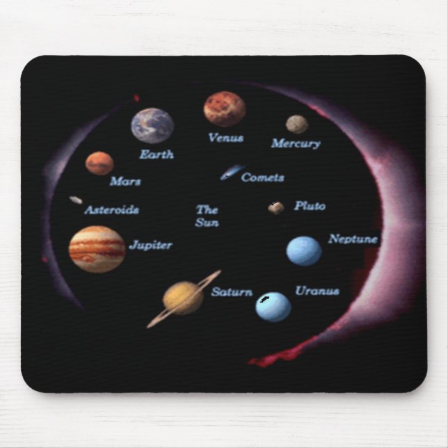 Placas Solares do Sistema Mousepad (Frente)
