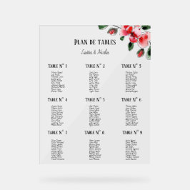 Plan de tables