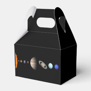 PLANETAS da caixa do favor do frontão do SISTEMA