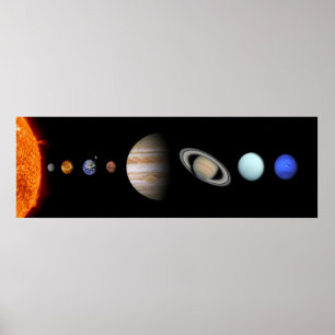PLANETAS do poster arquivístico feito sob