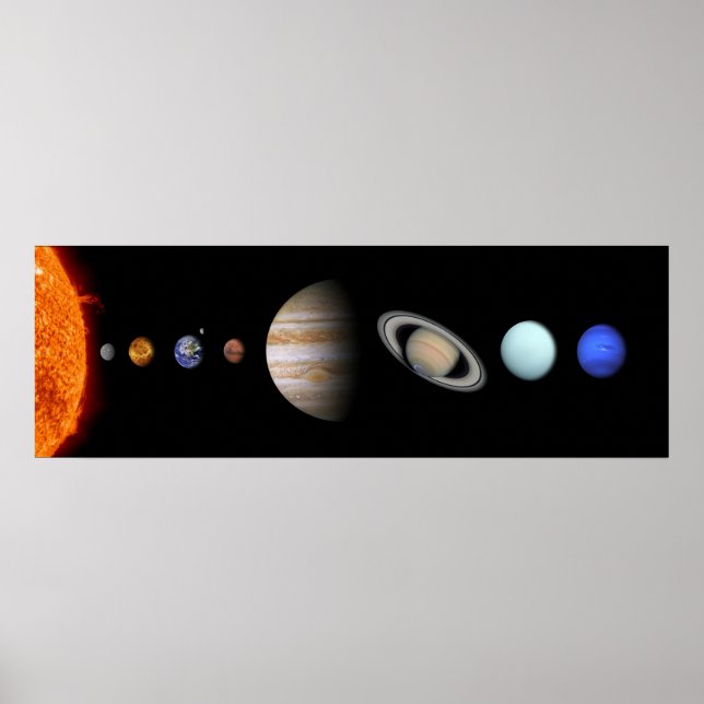 PLANETAS DO Poster de Matriz Personalizada DO SIST (Frente)