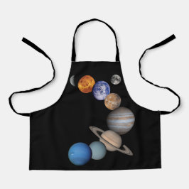 Planetas do sistema solar