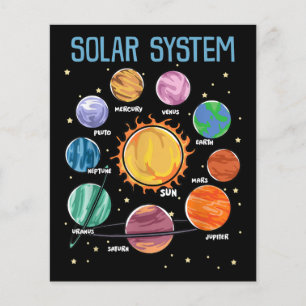 Planetas do Sistema Solar Espaço Ciência Meninas S