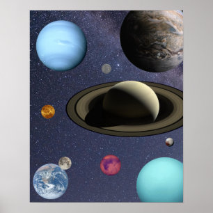 Planetas do sistema solar Poster