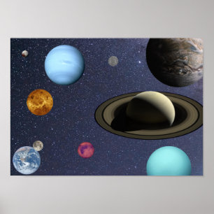 Planetas do sistema solar Poster
