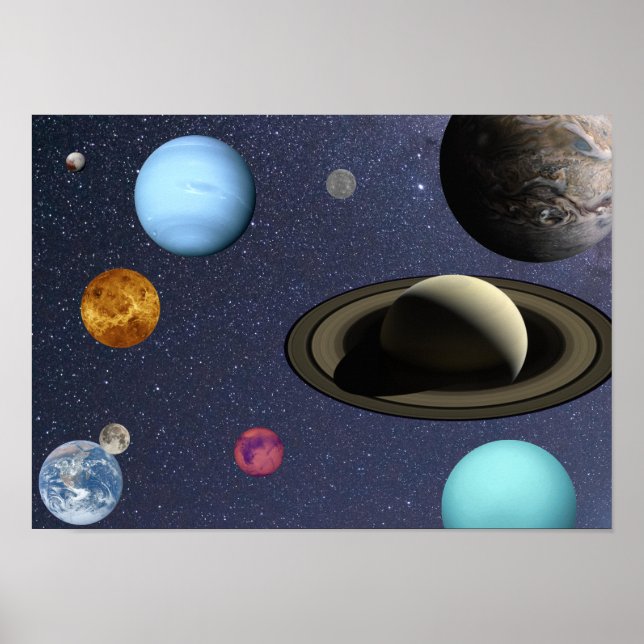 Planetas do sistema solar Poster (Frente)