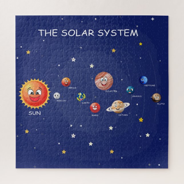 Planetas do Sistema Solar quebra-cabeça (Vertical)