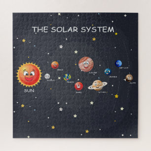 Planetas do Sistema Solar quebra-cabeça