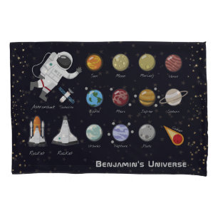 Planetas Infantis Monograma Monograma Universo Col