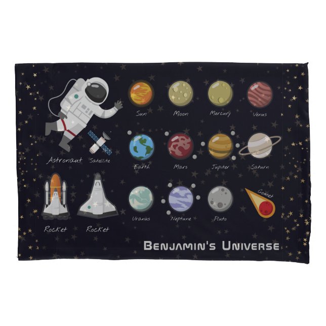 Planetas Infantis Monograma Monograma Universo Col (Frente)