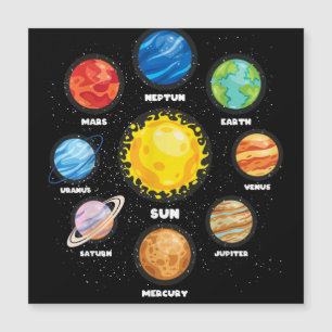 Planetas Sun Espaço Astronauta do Cientista Espaci