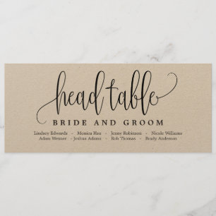 Plano de Assentos Cartão de Mesa de Honra - Caligr