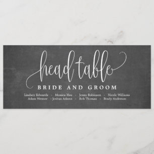 Plano de Assentos Cartão de Mesa Principal - Calig