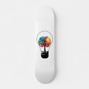 Plataforma criativa do skate da mente