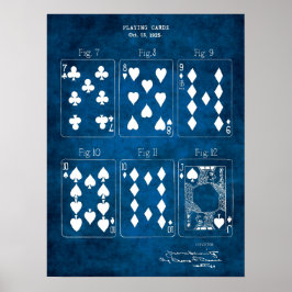 Poker Game Wall Decor Impressão nº 2 Placas