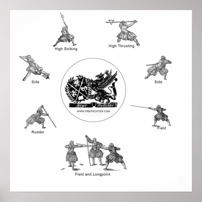 polearms guarda poster (Frente)