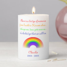Ponte Chamada Poema de Memória do Amor - Personali