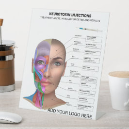 Pontos de Injeção de Neurotoxina