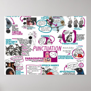 Pontuação Poster KS2 KS3 English Classroom Poster