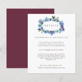 Pormenores do Casamento do Orçamento Azul da Cherr