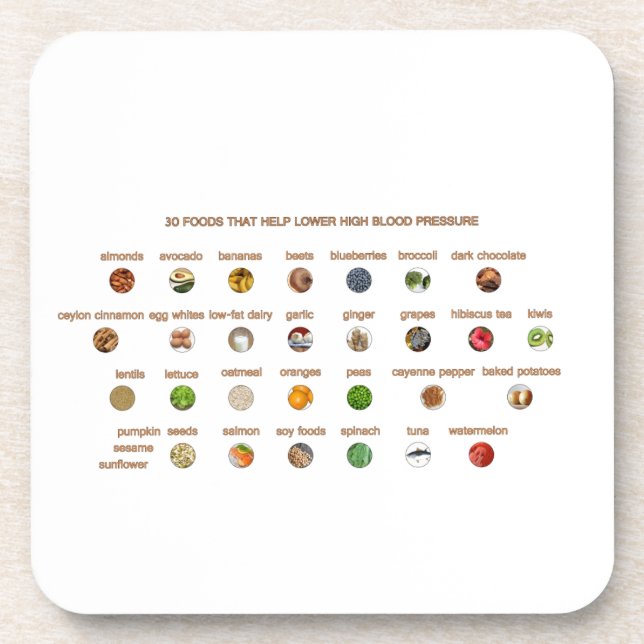 Porta-copo 30 Comidas para tensão alta Fácil de Usar (Frente)