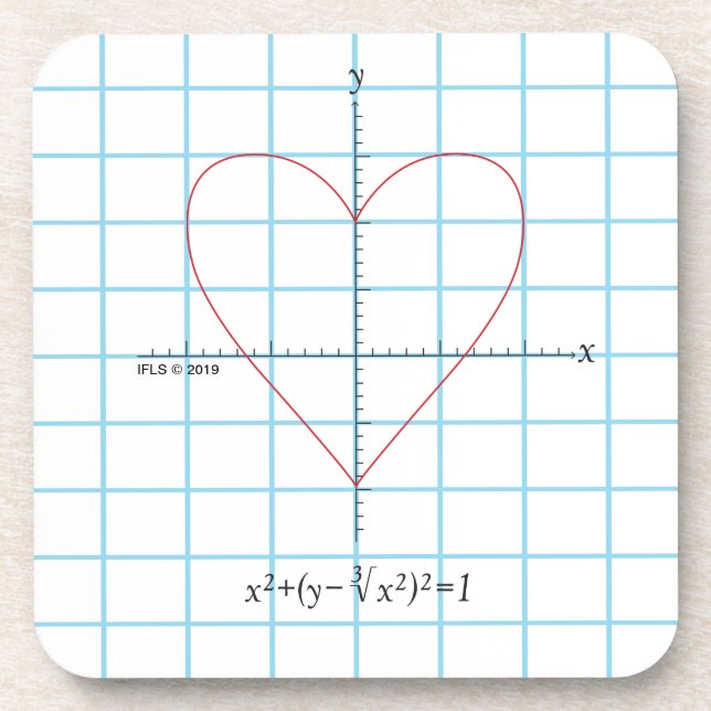 Porta-copo Coração dos machados (Frente)