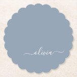 Porta-copo De Papel Monograma Moderno Minimalista Dusty Blue Elegante<br><div class="desc">Apresentando nossa Coleção Elegante de Monograma Moderno Minimalista e Dusty: Eleve seu estilo com sofisticação e charme de eterno subestimados. Nossa coleção apresenta designs minimalistas em uma matiz azul suja, aperfeiçoada com monogramas elegantes adaptados ao seu gosto pessoal. De papelaria refinada a acessórios versáteis, cada peça da nossa coleção é...</div>