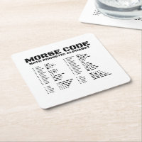 Código Morse Alfabeto Fonético OTAN