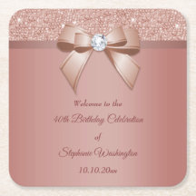 Sparkles & Glamor, Festa de aniversário Dourada Ro