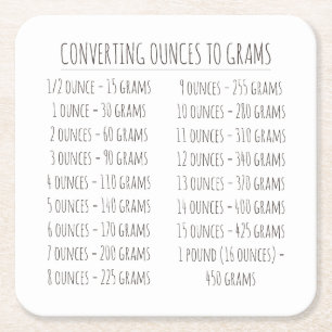 Porta-copo De Papel Quadrado Vintagem de Peso do Gráfico de Conversão Simples