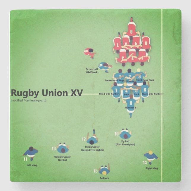 Porta-copo De Pedra Diagrama da união XV do rugby com posições (Frente)