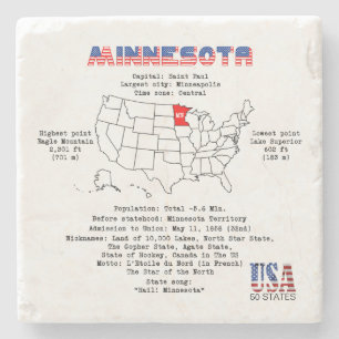 Porta-copo De Pedra Estado Americano de Minnesota num mapa e informaçõ