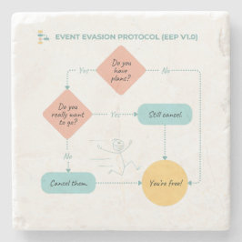 Porta-copo De Pedra Evite Planos Fluxograma Engraçado - Introduza Humo