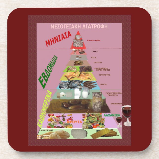 Porta-copo Dieta Mediterrânica (Frente)