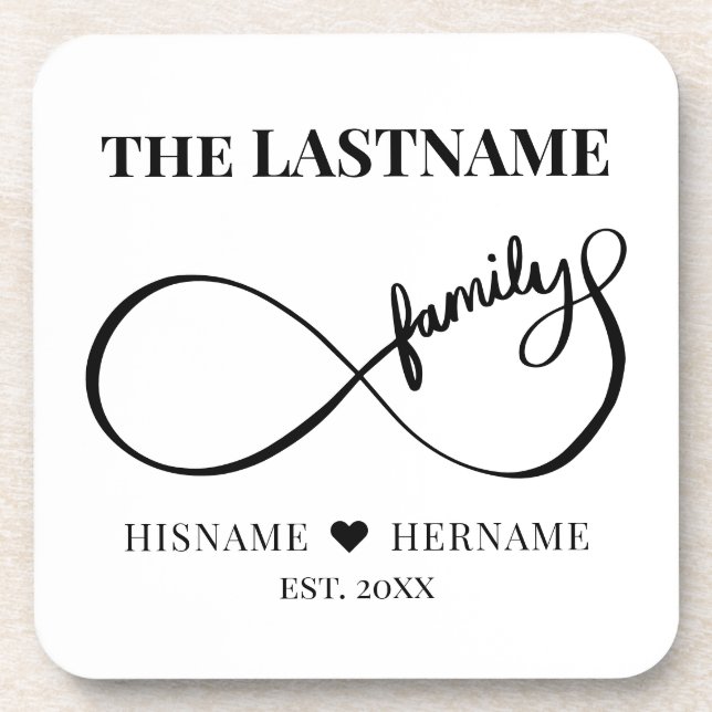 Porta-copo Infinity Personalized Family Name e Est. Data (Frente)