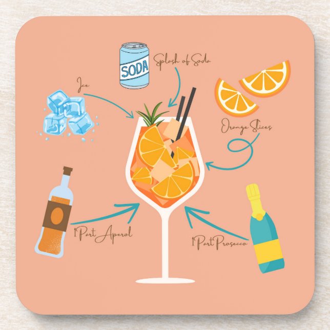 Porta-copo Receita de Aperol (Frente)
