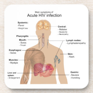Porta-copo Sintomas principais da infecção por o HIV aguda