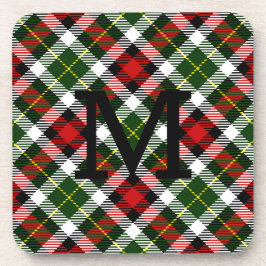 Porta-copo Xadrez Festiva Feriada Vermelha Inicial Branco Ver