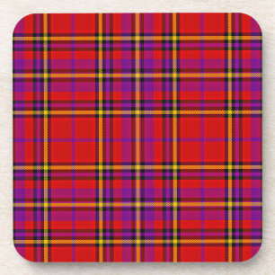 Porta-copo Xadrez Red Tartan Swahili - Padrão Verificado - 54