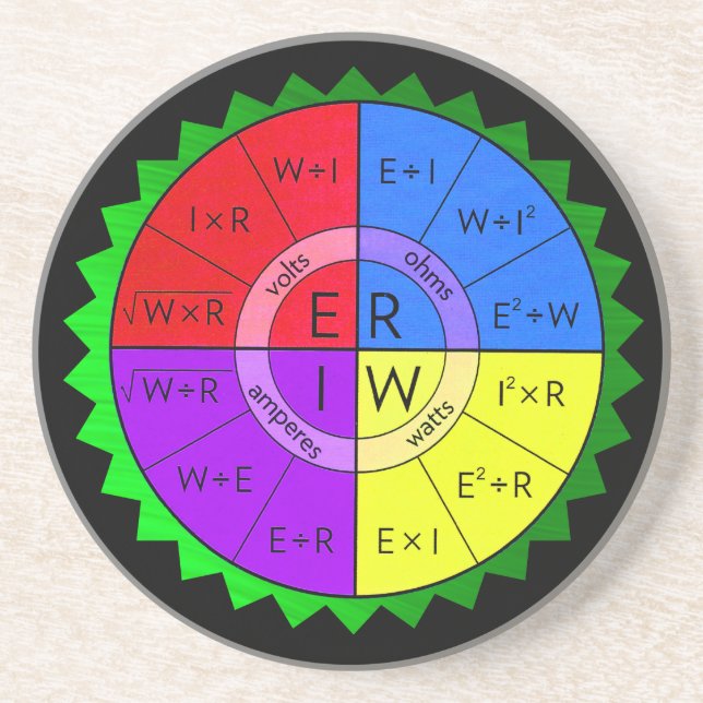 PORTA-COPOS DIREITO DO OHM (Frente)