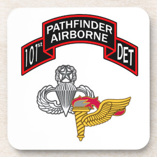 Porta copos do descobridor