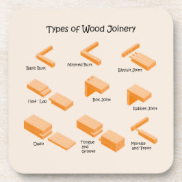 Porta copos educacional ilustrada