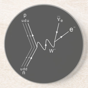Porta-copos Feynman diagram, proton neutron scattering