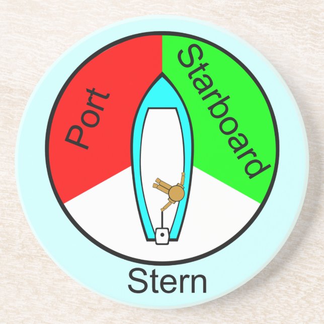 Porta-copos Proa do Starboard do porto (Frente)