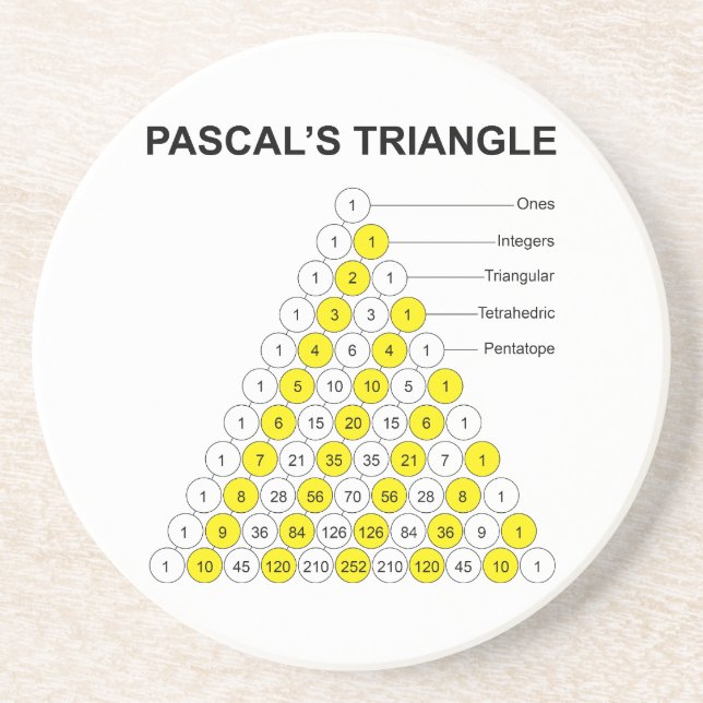 Porta-copos Triângulo de Pascal (Frente)